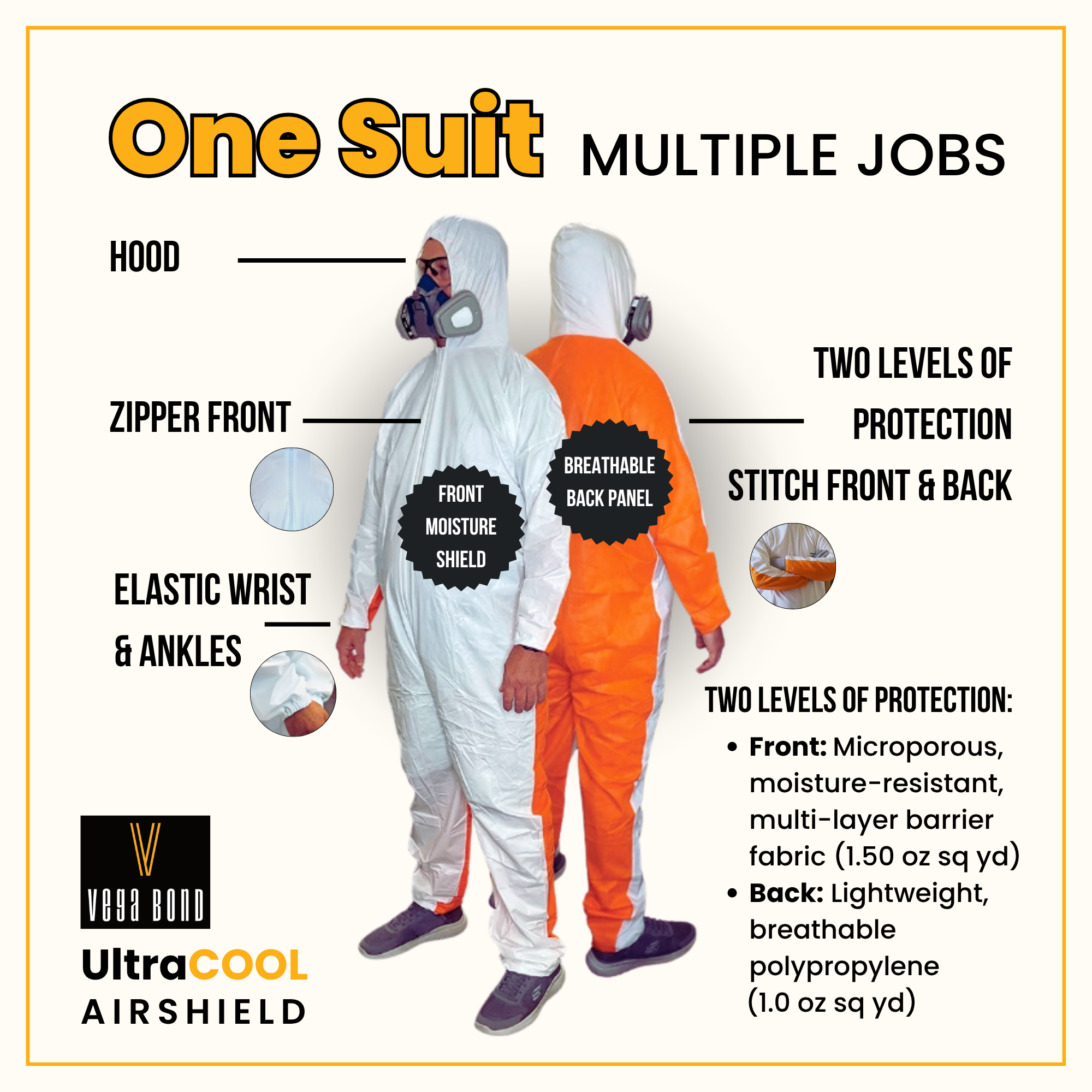 Vega Bond Professional Protective Coverall - UltraCool Style Safety Suit for Spray Foam & Industrial Use